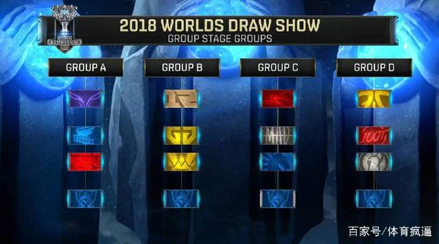 德杯22日赛果与未来赛程：TES与iG会师半决赛