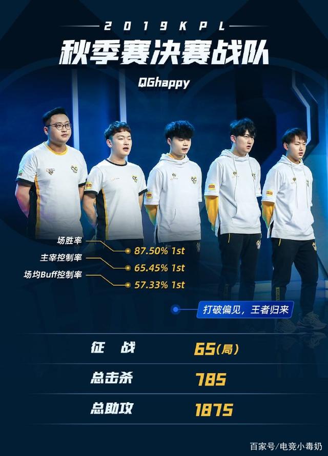 Gen.G Esports 将 Ash 从学院提升至主队