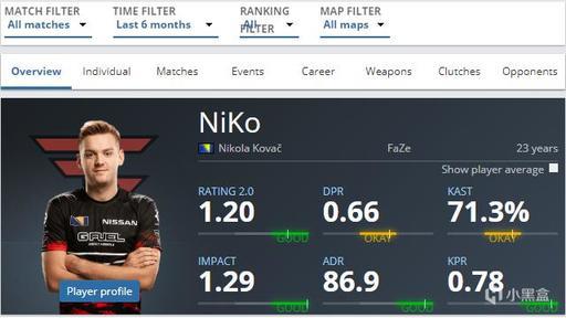 Top Esports CRISP 发送新年祝福